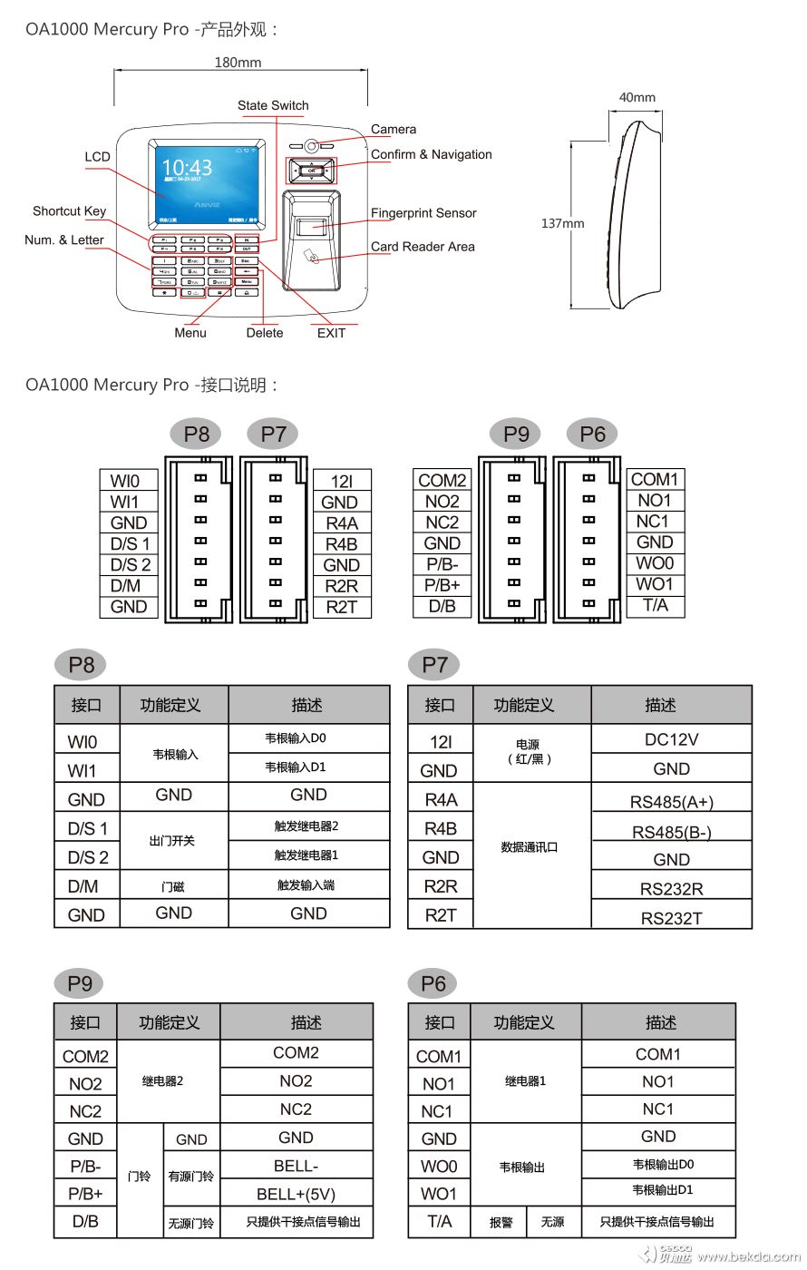 OA1000-Mercury-Pro產(chǎn)品外觀與接口說(shuō)明