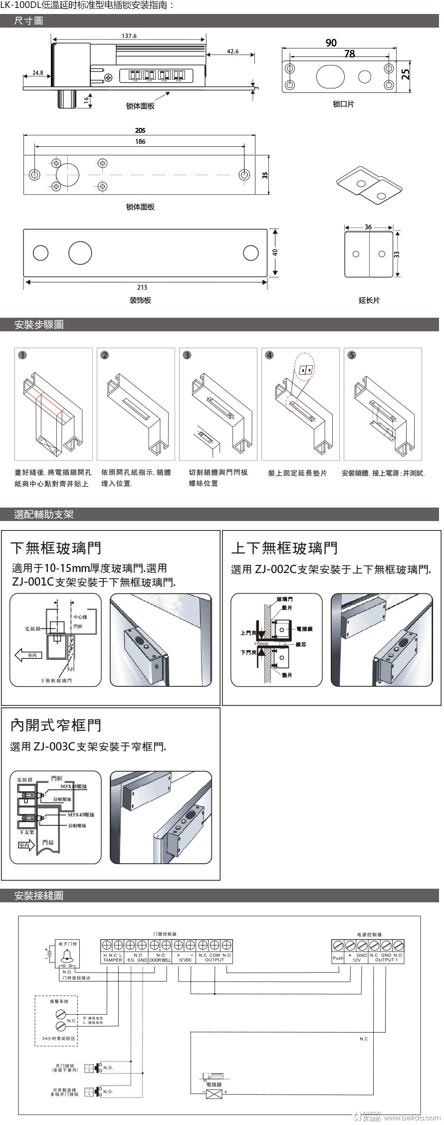 接線示意圖