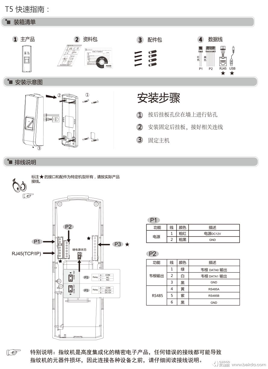 T5快速指南1