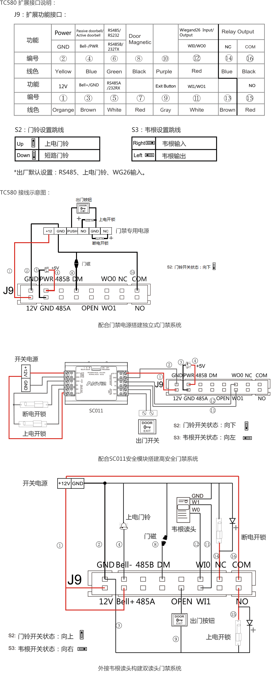 TC580快速指南