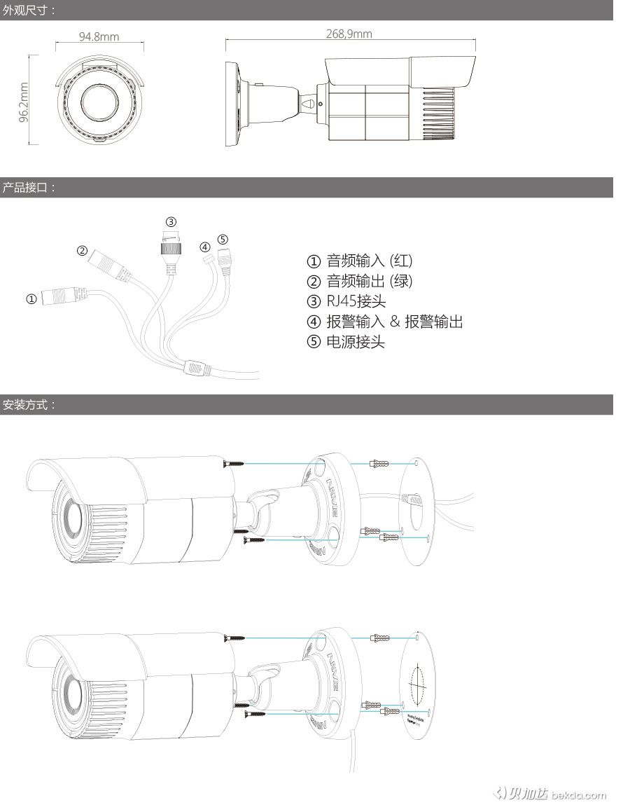 快速指南