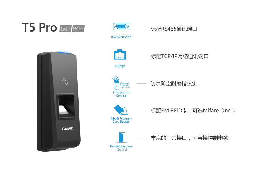 T5 Pro窄邊框指紋門禁機