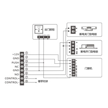 5A帶備電智能門禁電源